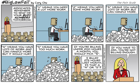 BigLawFail Comics The Pain Scale