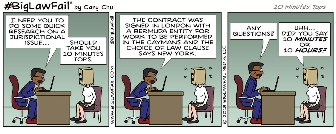 BigLawFail Comics 10 Minutes Tops